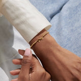 A Little Thank You Bracelet By Joma Jewellery (Copy)