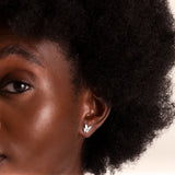 Joma Jewellery Treasure the Little Things Lovely Mummy Earrings - Gifteasy Online